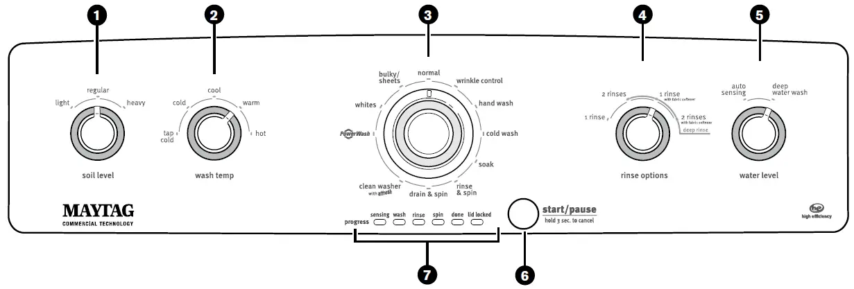 Maytag-MVWC565FW-Problems-Washer-3