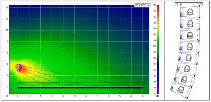 PRO DG SYSTEMS GTA 2X8 2-Way Self Powered Line Array System-FIG17