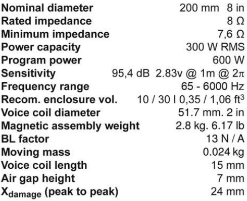 PRO DG SYSTEMS GTA 2X8 2-Way Self Powered Line Array System-FIG21