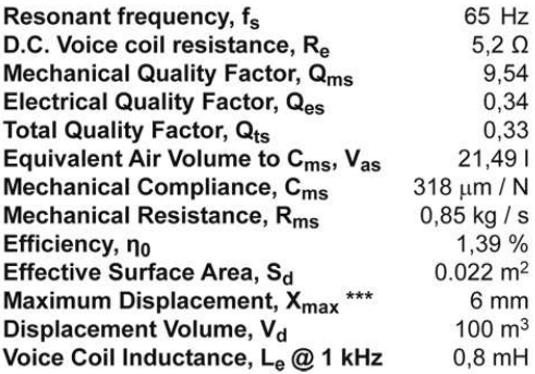 PRO DG SYSTEMS GTA 2X8 2-Way Self Powered Line Array System-FIG22