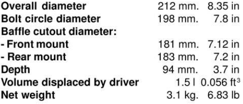 PRO DG SYSTEMS GTA 2X8 2-Way Self Powered Line Array System-FIG23