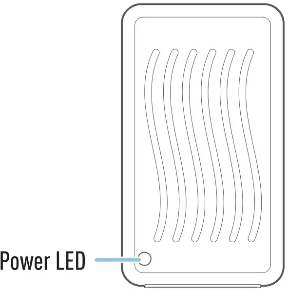Power LED