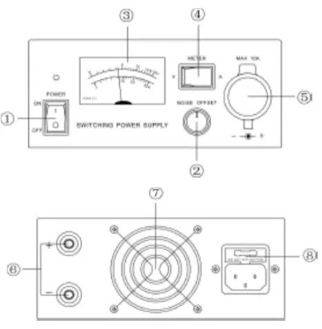 NISSEI-PS30SWI-Power-Supply-fig-3
