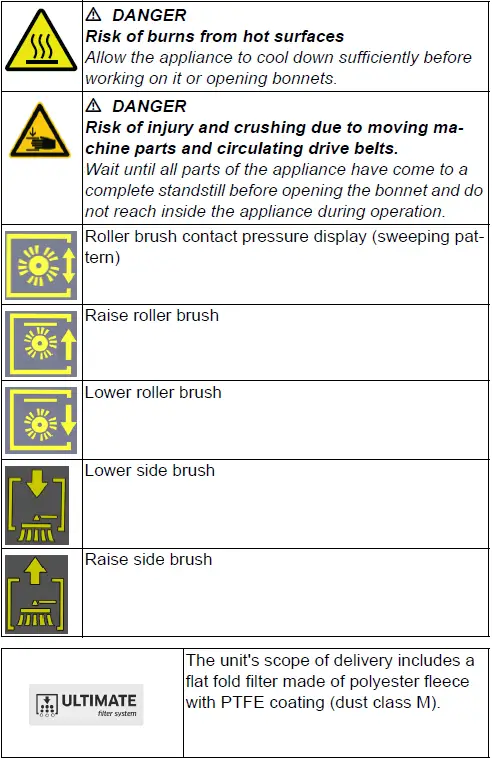 KARCHER-CVS-65-1-Bp-Carpet-Vacuum-Sweeper-fig- (1)