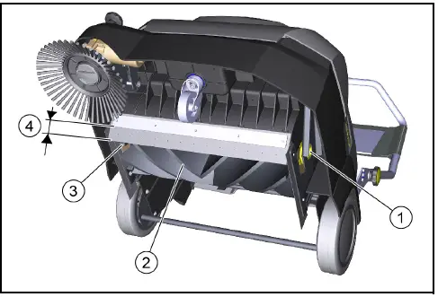 KARCHER-CVS-65-1-Bp-Carpet-Vacuum-Sweeper-fig- (12)