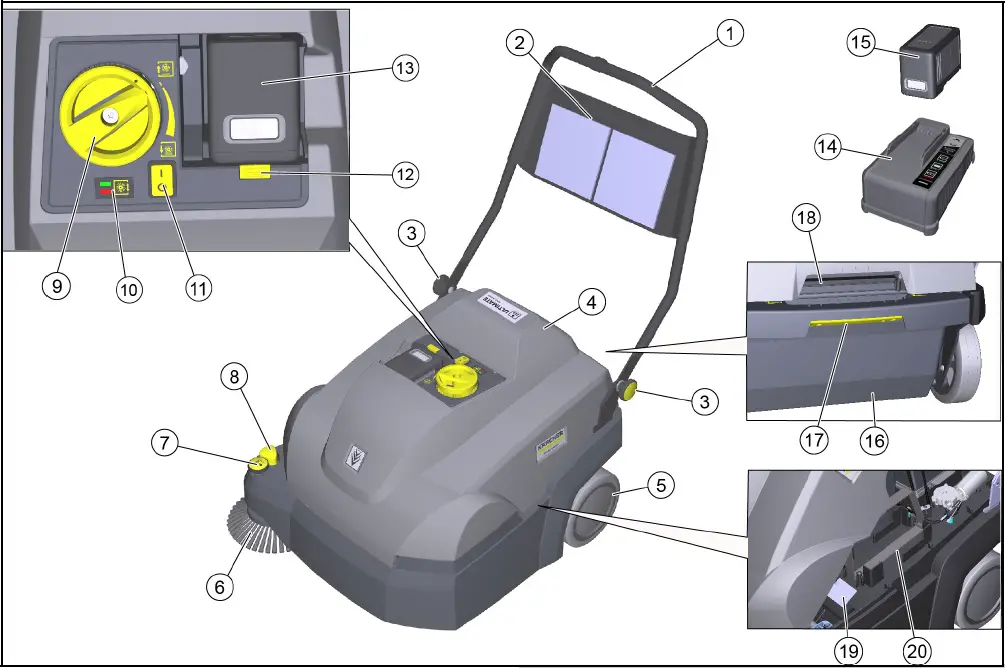KARCHER-CVS-65-1-Bp-Carpet-Vacuum-Sweeper-fig- (2)