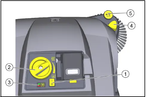 KARCHER-CVS-65-1-Bp-Carpet-Vacuum-Sweeper-fig- (7)