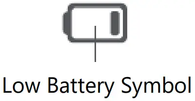 xiaomi Temperature and Humidity Monitor 2 - Low Battery Symbol