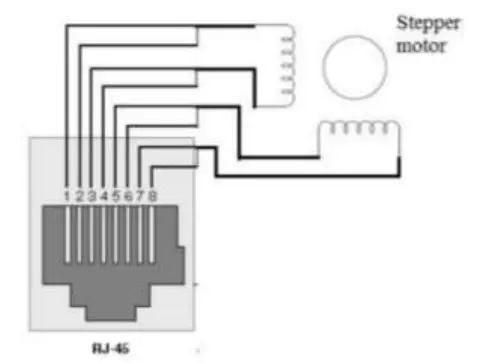 Astro-Gadget EQStar Equatorial Mount Control System fig 3
