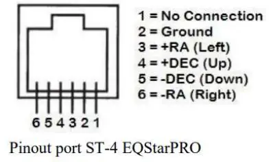 Astro-Gadget EQStar Equatorial Mount Control System fig 5