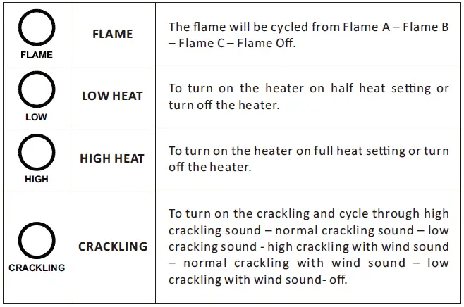 PuraFlame-HM45D-Ventless-Electric-Fireplace-Insert-fig- (12)