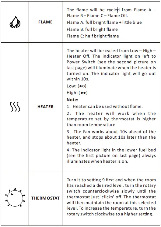 PuraFlame-HM45D-Ventless-Electric-Fireplace-Insert-fig- (9)