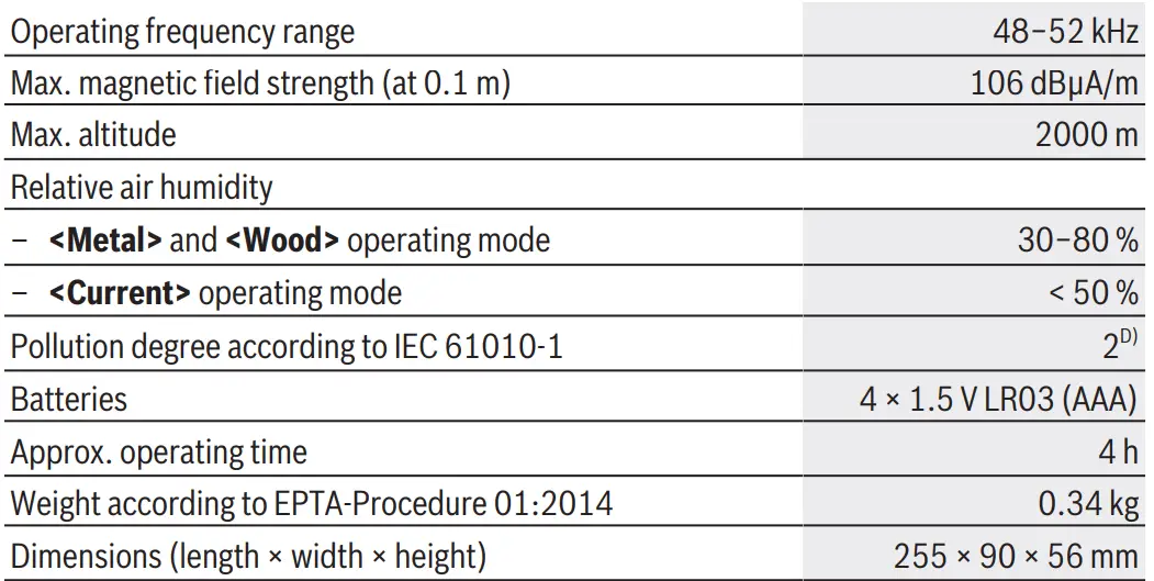 BOSCH-UniversalDetect-Thorough-Wall-Scanning-07