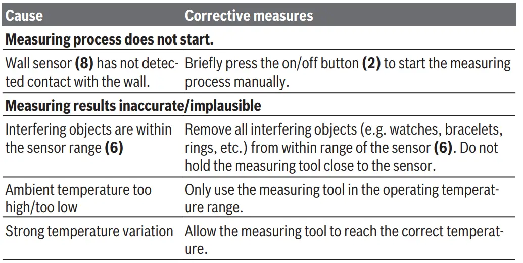 BOSCH-UniversalDetect-Thorough-Wall-Scanning-14