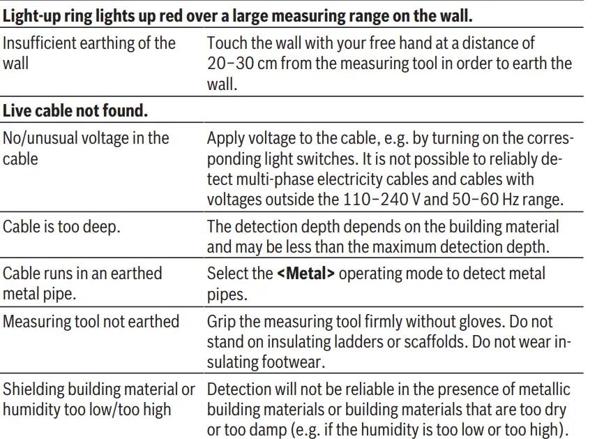 BOSCH-UniversalDetect-Thorough-Wall-Scanning-19