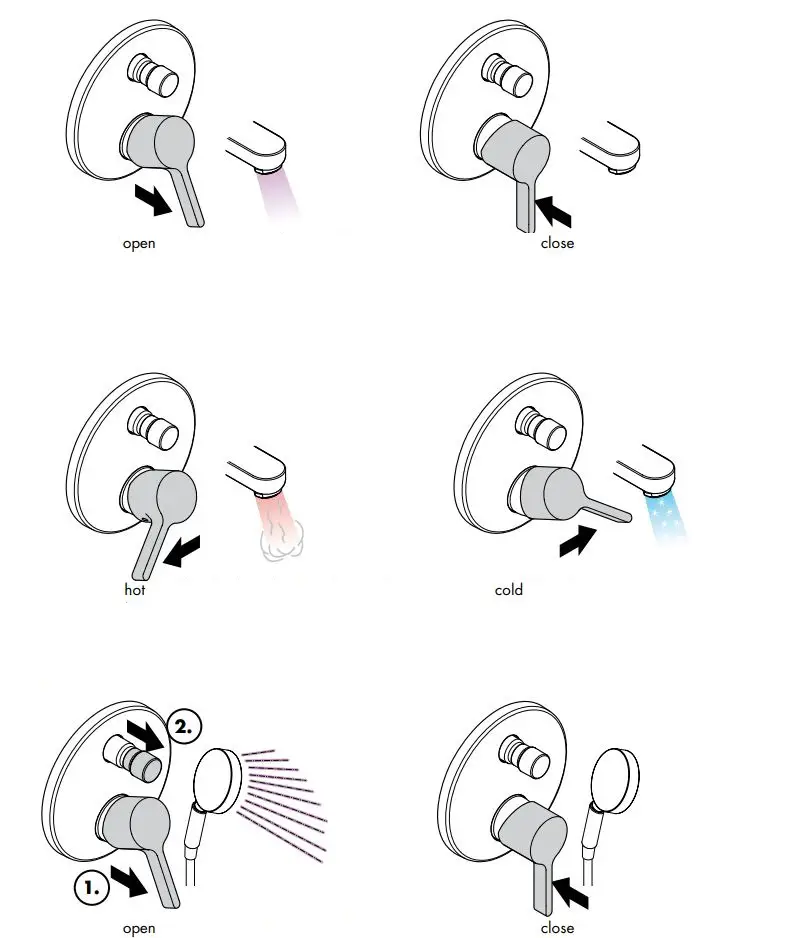 hansgrohe AXOR UNO2 Bath Faucet Levers Instruction Manual - How to use