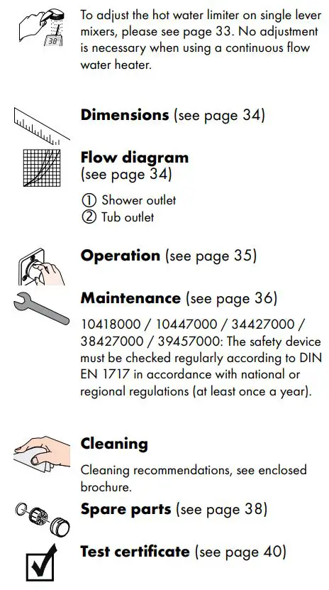 hansgrohe AXOR UNO2 Bath Faucet Levers Instruction Manual - Symbol description