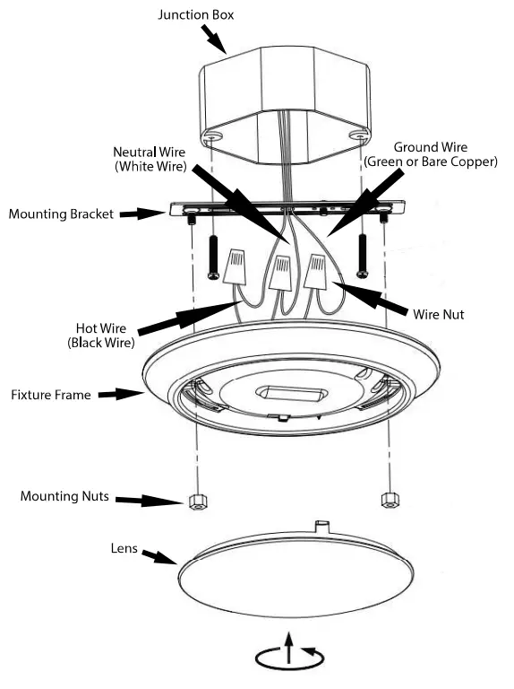 Maxxima MCL-711700 7 Inch Bronze Flush Mount LED Ceiling Light Fixture