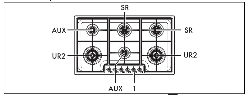 Smeg Classic Pgf962 6 Burner Gas Hob User Manual