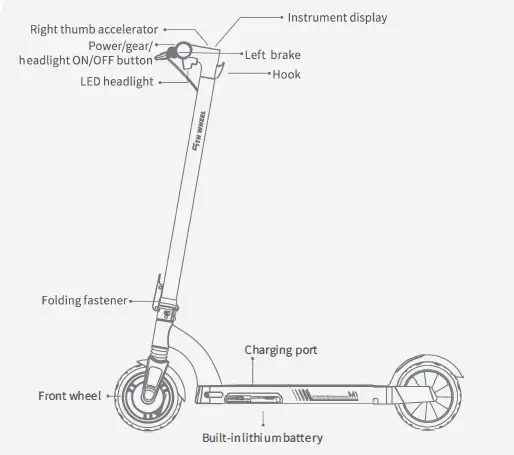 5TH-WHEEL-M1-Electric-Scooter-29