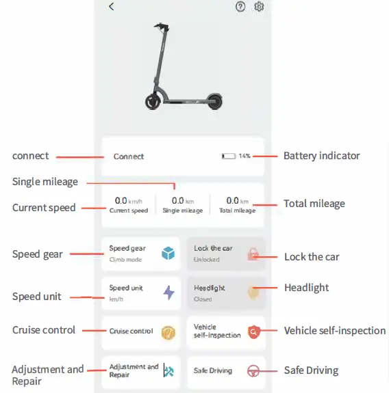 5TH-WHEEL-M1-Electric-Scooter-59