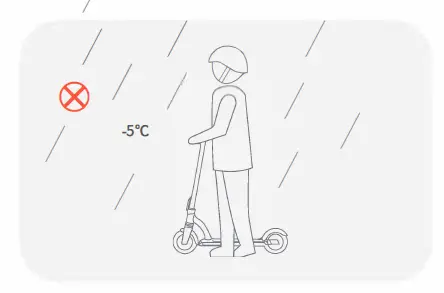 5TH-WHEEL-M1-Electric-Scooter-9