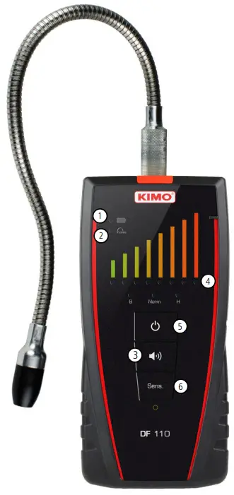 sauermann DF 110 Detector of Refrigerant Gases and Hydrogen