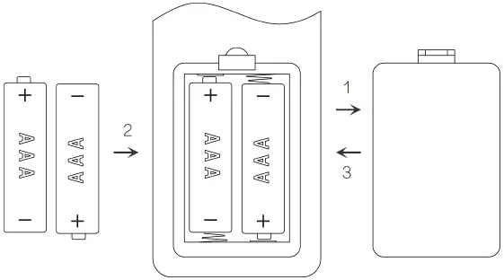 Saiyin-DS6403-36-Inches-Stereo-TV-Sound-Bar-System-fig-18