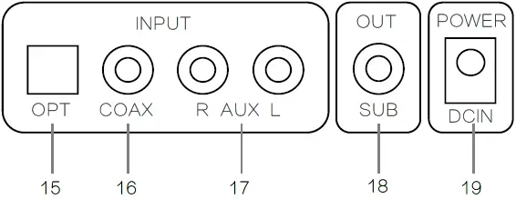 Saiyin-DS6403-36-Inches-Stereo-TV-Sound-Bar-System-fig-9