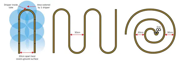 maze Dripper Kit - Components 4