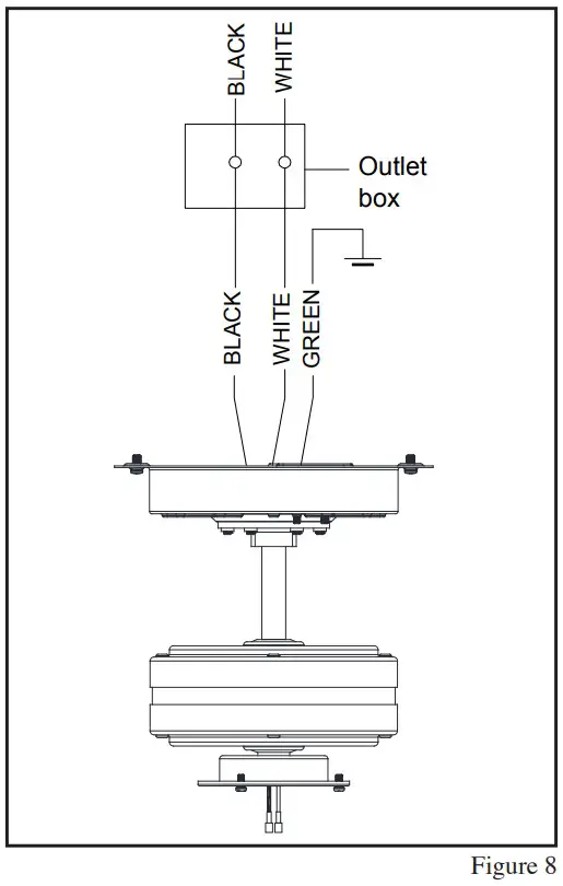 PROGRESS LIGHTING P250099 Bexar 54 In Brushed Nickel LED Indoor Flush Mount Ceiling Fan - fig 10