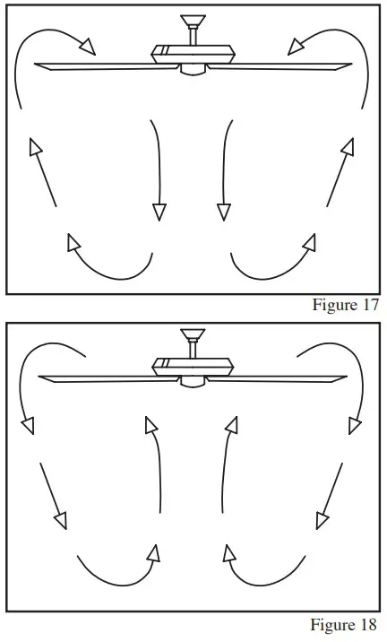 PROGRESS LIGHTING P250099 Bexar 54 In Brushed Nickel LED Indoor Flush Mount Ceiling Fan - fig 18