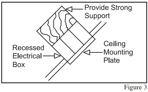 PROGRESS LIGHTING P250099 Bexar 54 In Brushed Nickel LED Indoor Flush Mount Ceiling Fan - fig 5