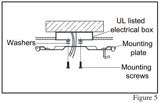 PROGRESS LIGHTING P250099 Bexar 54 In Brushed Nickel LED Indoor Flush Mount Ceiling Fan - fig 7