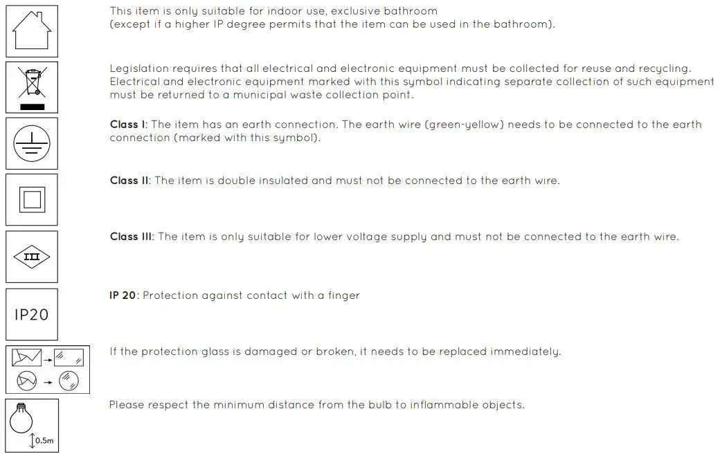 LUCIDE 35914-13-02 POLYGON Spot Lights Instruction Manual - Explanation of the symbols which can appear on the fixture