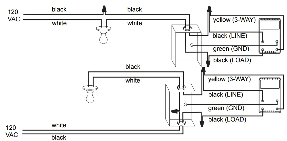 Honeywell RPLS540A Solar Wall Switch