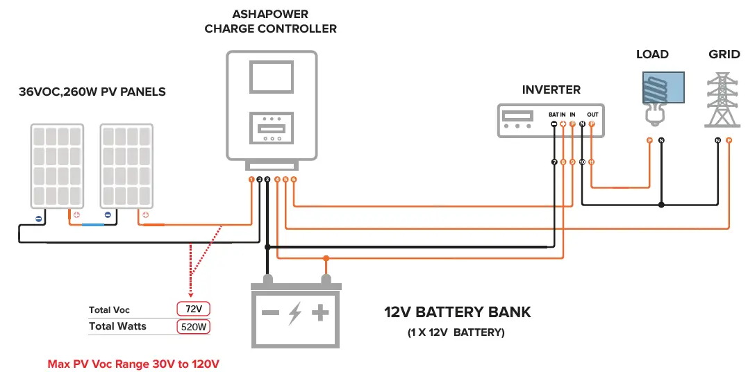 ASHAPOWER-SURYA-40-HV-Multi-Voltage-Range-12V-24V-Auto-03