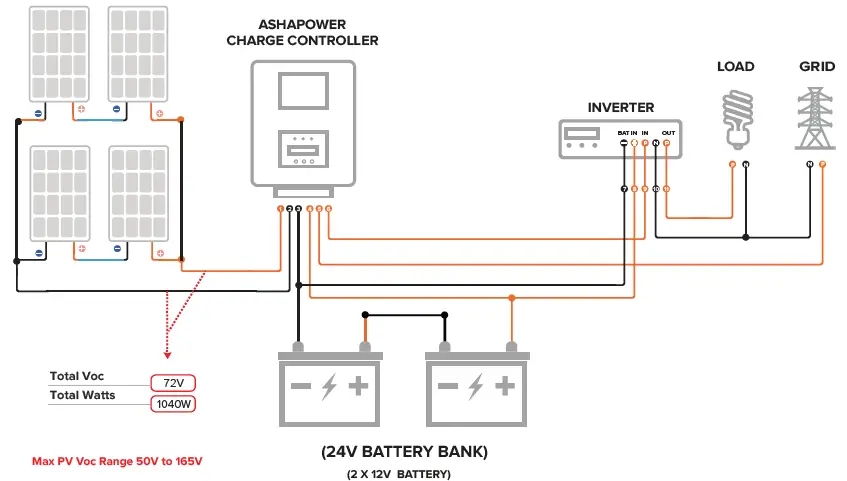 ASHAPOWER-SURYA-40-HV-Multi-Voltage-Range-12V-24V-Auto-04