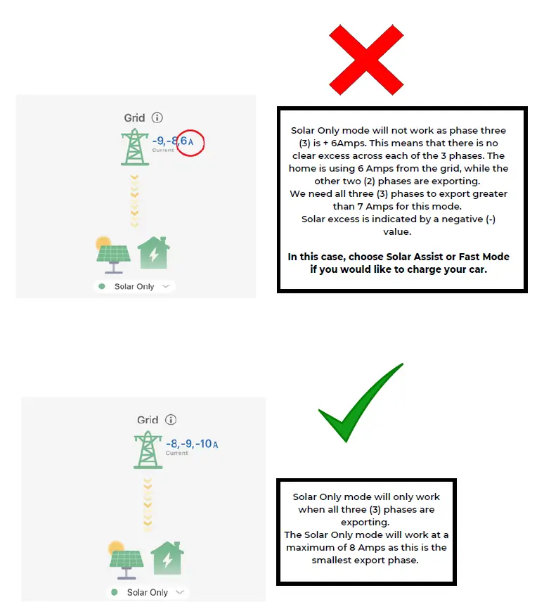 OCULAR-7kW-Smart-Charging-Station-FIG-2