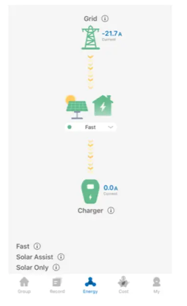 OCULAR-7kW-Smart-Charging-Station-FIG-3