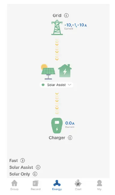 OCULAR-7kW-Smart-Charging-Station-FIG-4