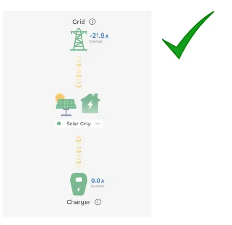 OCULAR-7kW-Smart-Charging-Station-FIG-5