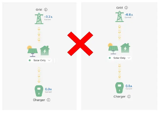 OCULAR-7kW-Smart-Charging-Station-FIG-6