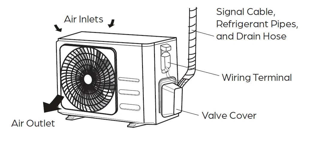 Durastar-DR1L12W12-12k-BTU-Cooling-Heating-FIG- (2)