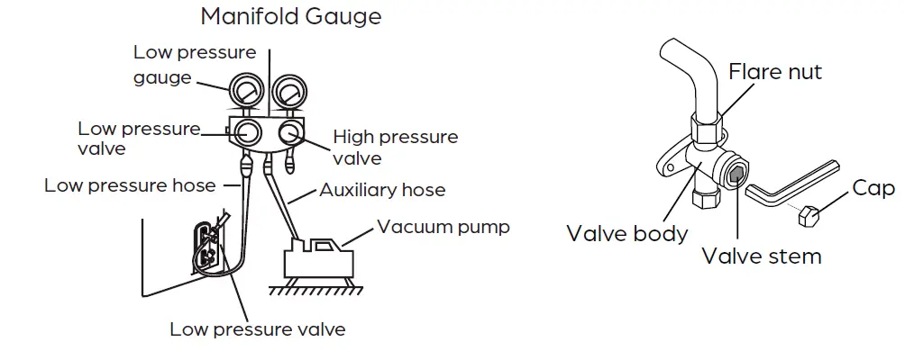Durastar-DR1L12W12-12k-BTU-Cooling-Heating-FIG- (20)