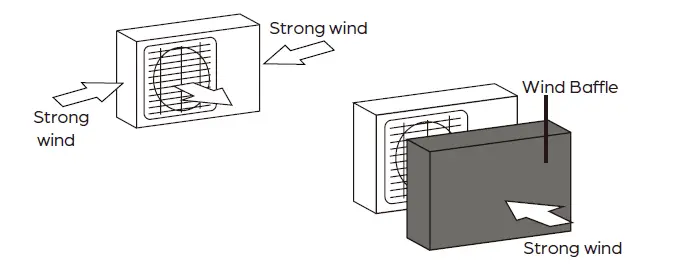 Durastar-DR1L12W12-12k-BTU-Cooling-Heating-FIG- (4)