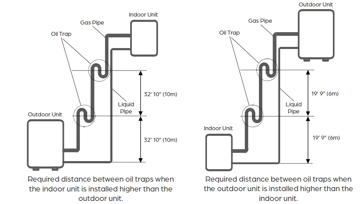 Durastar-DR1L12W12-12k-BTU-Cooling-Heating-FIG- (9)
