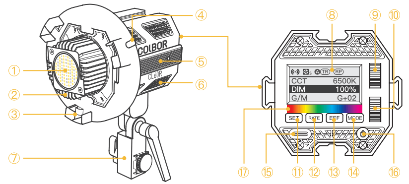 COLBOR CL60R RGB COB Video Light - Product Instruction