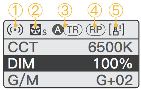 COLBOR CL60R RGB COB Video Light - fig 3
