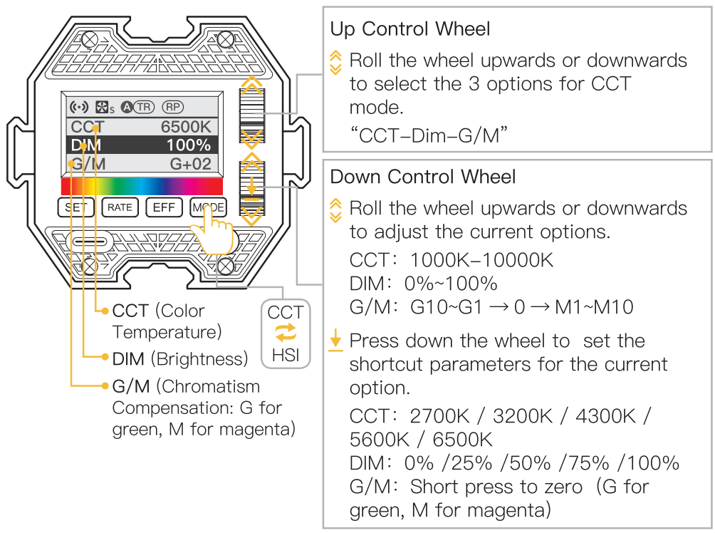 COLBOR CL60R RGB COB Video Light - fig 4